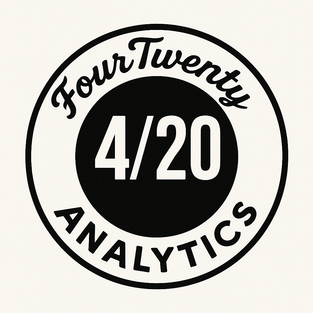 FourTwenty Analytics logo